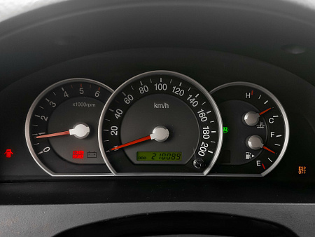 Kia Sorento 2.5d AT (170 л.с.) 4WD, 2008 — купить в Нижнем Новгороде